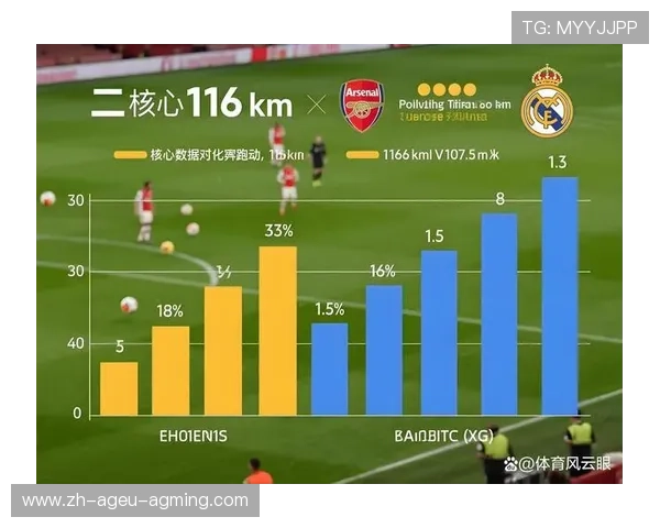 青春风暴席卷欧冠小组赛 00后新星崛起价值榜单盘点